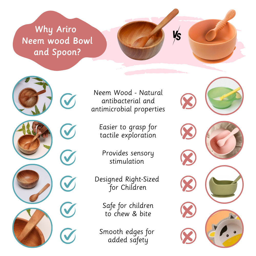 Ariro's neem wood bowl and spoon offer natural antibacterial protection, safe tactile and sensory stimulation, child-friendly sizing, and smooth, chew-safe edges — unlike standard plastic options.