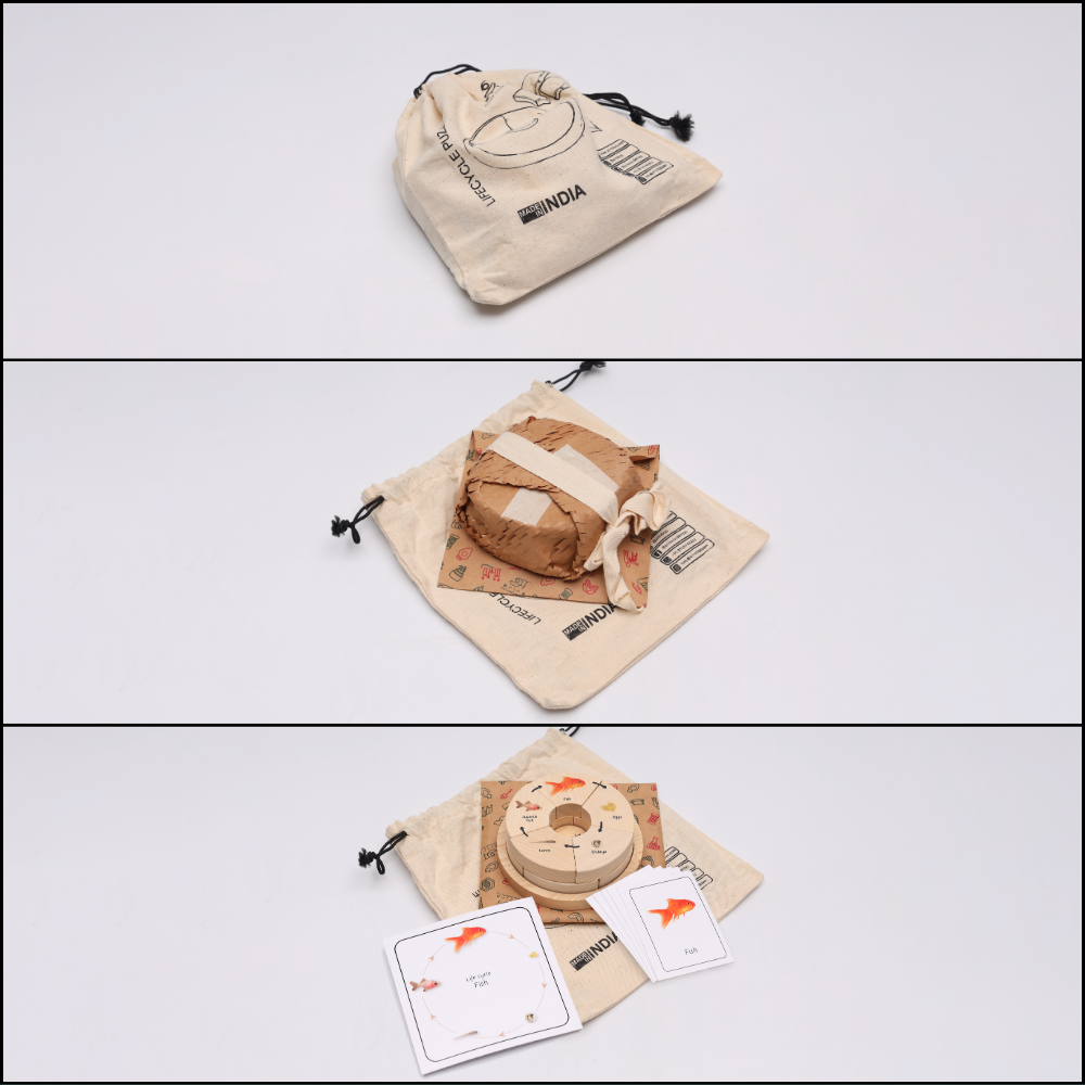 life cycle puzzle set packed in an eco-friendly drawstring bag