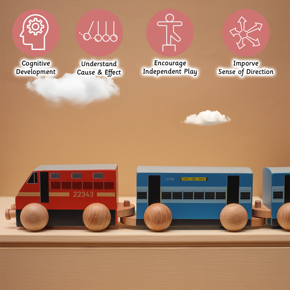 Wooden Train-Chennai Express