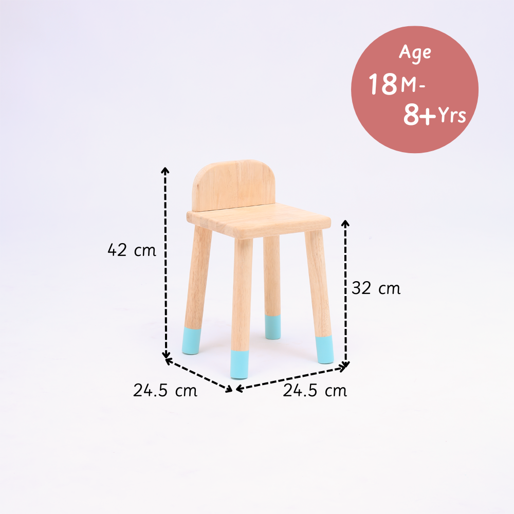Wooden Stool Measurements depicting the ideal height for use 