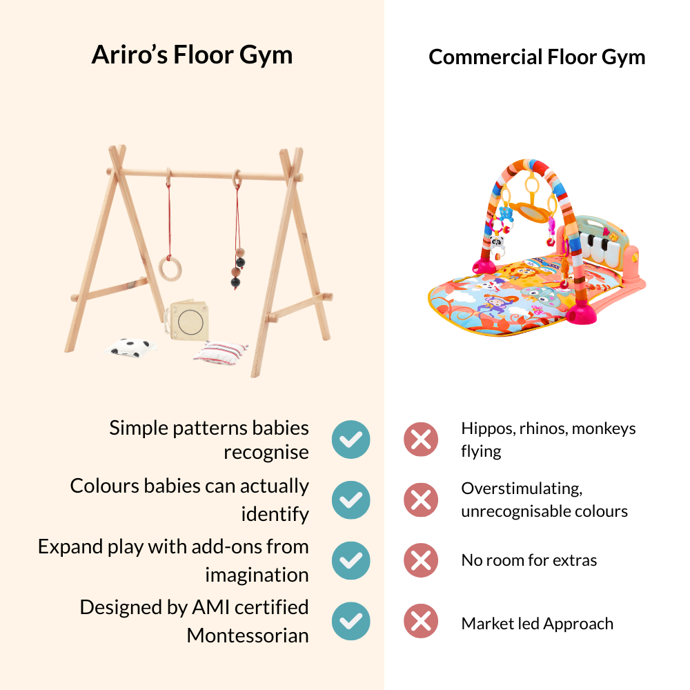Baby Floor Gym & Mobile - Ariro Toys