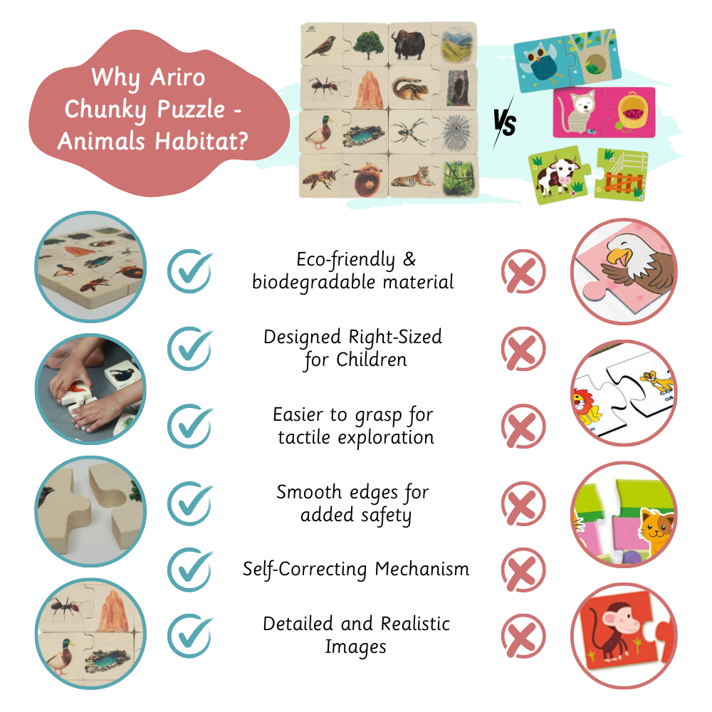 Chunky puzzle-Animals Habitat (16 Chunks)  offers a natural, child-safe design that promotes logical thinking and fine motor skills without overwhelming visuals