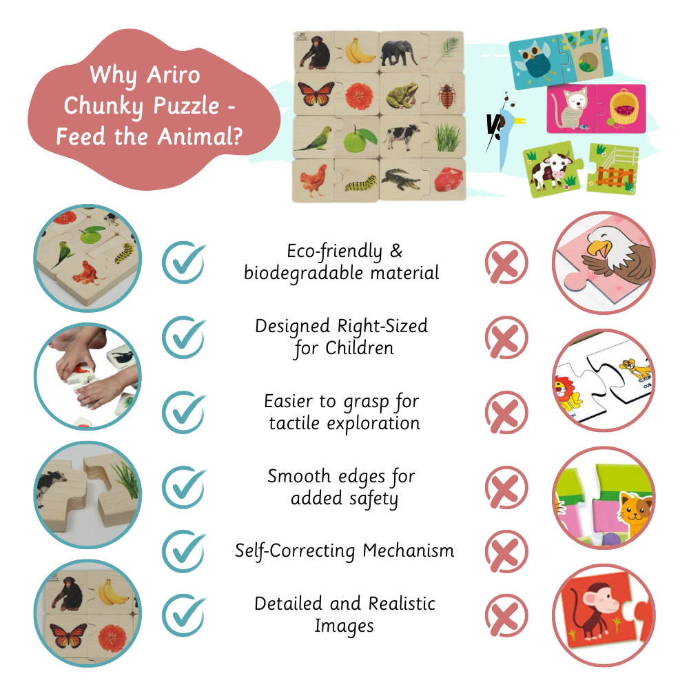 Chunky puzzle- Feed The Animals(16 Chunks) offers a natural, child-safe design that promotes logical thinking and fine motor skills without overwhelming visuals