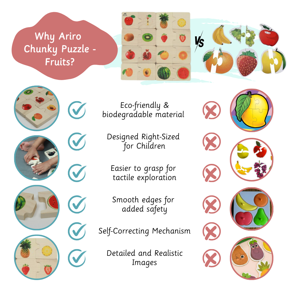 Chunky puzzle- Fruits (16 Chunks) offers a natural, child-safe design that promotes logical thinking and fine motor skills without overwhelming visuals