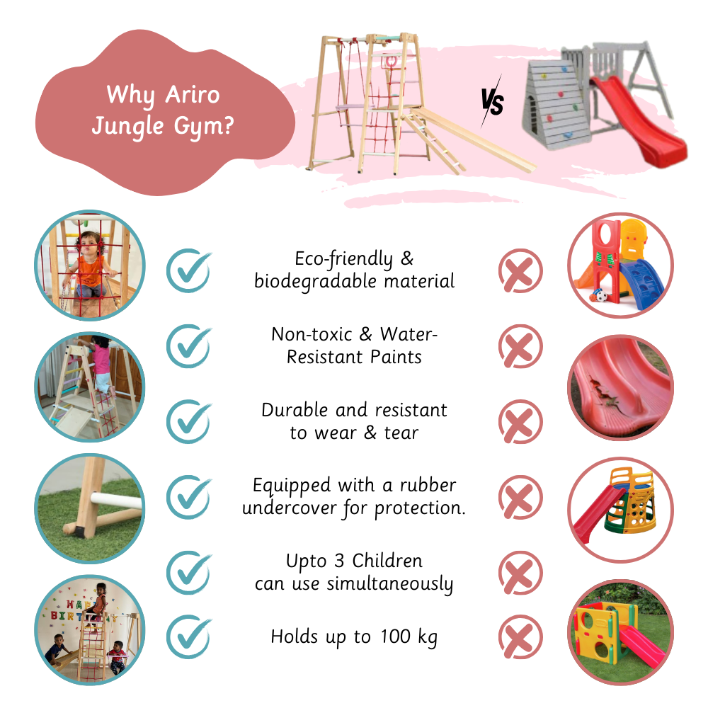 Ariro Jungle Gym stands out with eco-friendly materials, non-toxic paints, superior durability, added safety features, and the ability to support up to 3 kids and 100 kg