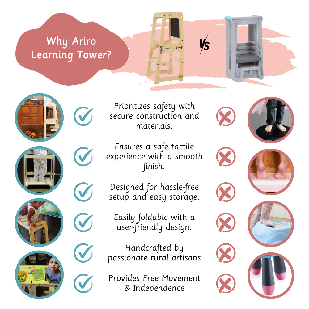  Ariro Learning Tower – crafted for safety, style, and independence, with smooth finishes, foldable design, and artisan quality 