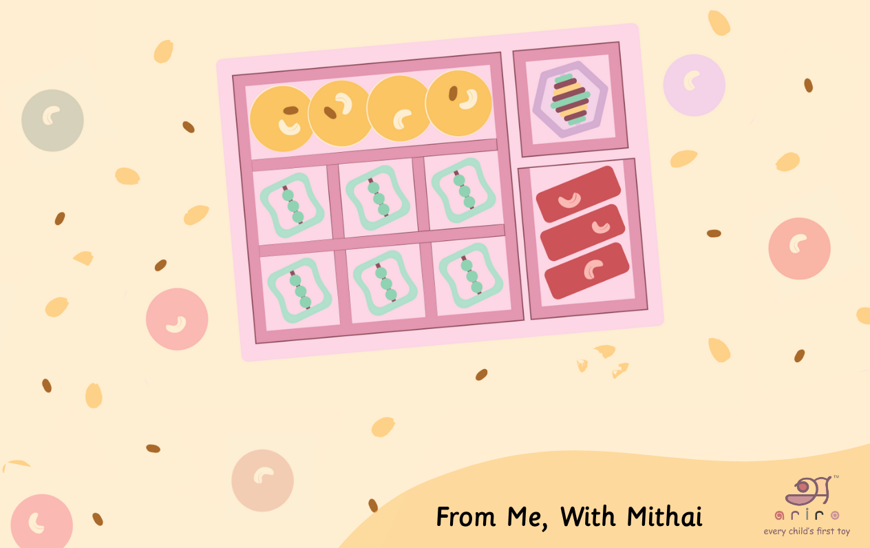 Best Wishes - Gift Card