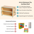 Comparison of the Ariro Montessori shelf with ordinary toy storage