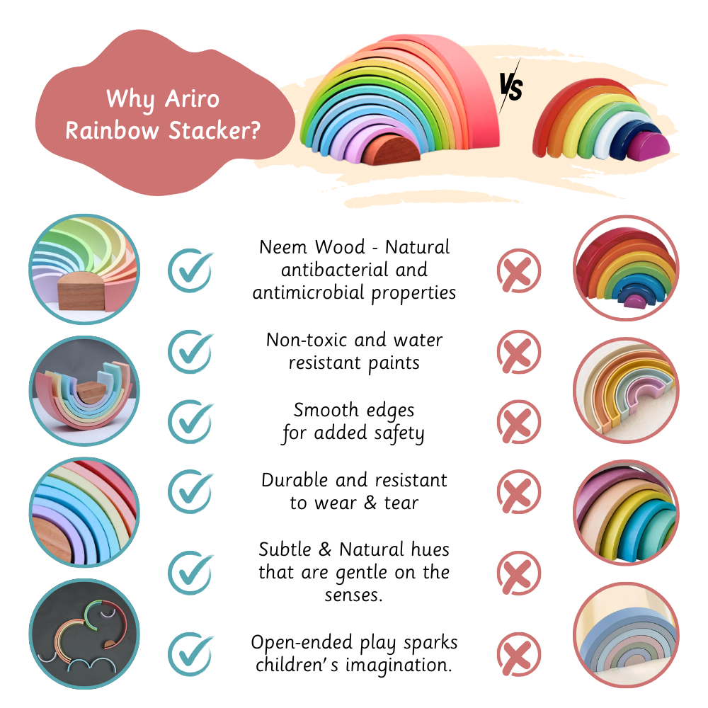 Rainbow stacker- Big with natural antibacterial properties, non-toxic water-resistant paints, smooth edges, durability, subtle natural hues, and open-ended play