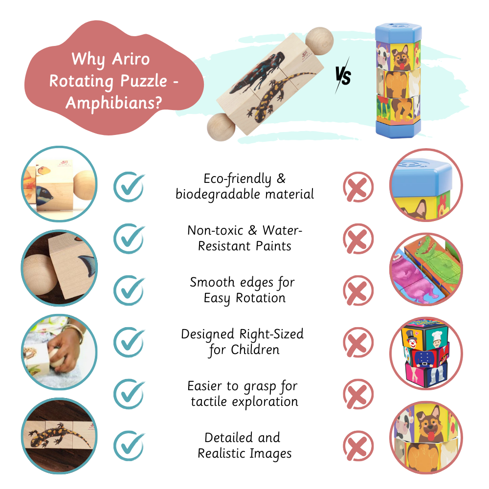 Eco-friendly, non-toxic, easy-to-rotate wooden amphibians puzzle designed perfectly for toddlers’ tactile learning and fun