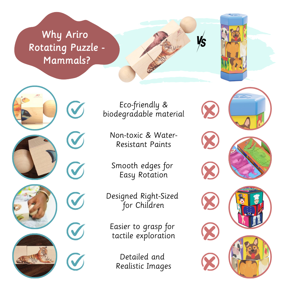 Eco-friendly, non-toxic, easy-to-rotate wooden mammals  puzzle designed perfectly for toddlers’ tactile learning and fun