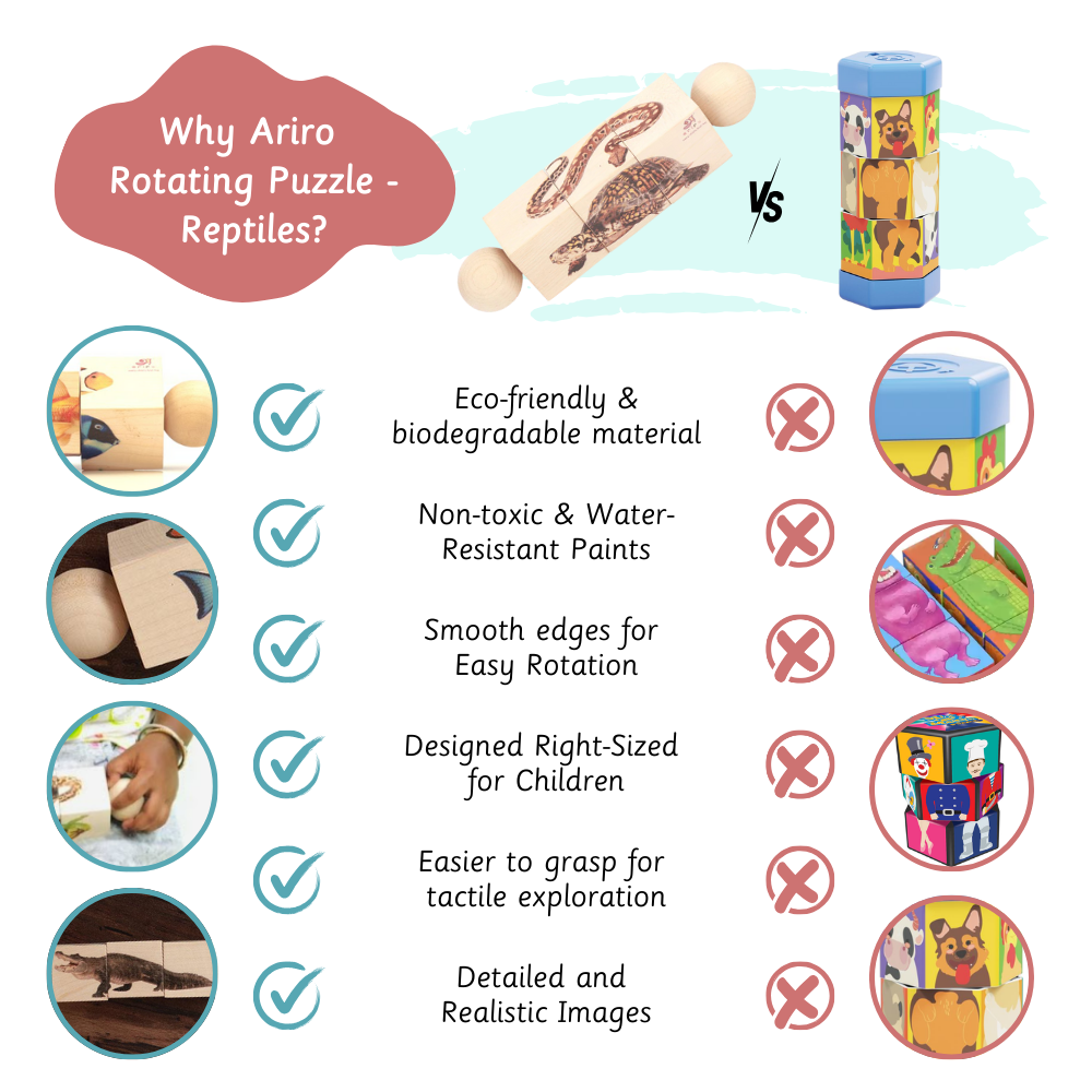 Eco-friendly, non-toxic, easy-to-rotate wooden reptiles  puzzle designed perfectly for toddlers’ tactile learning and fun