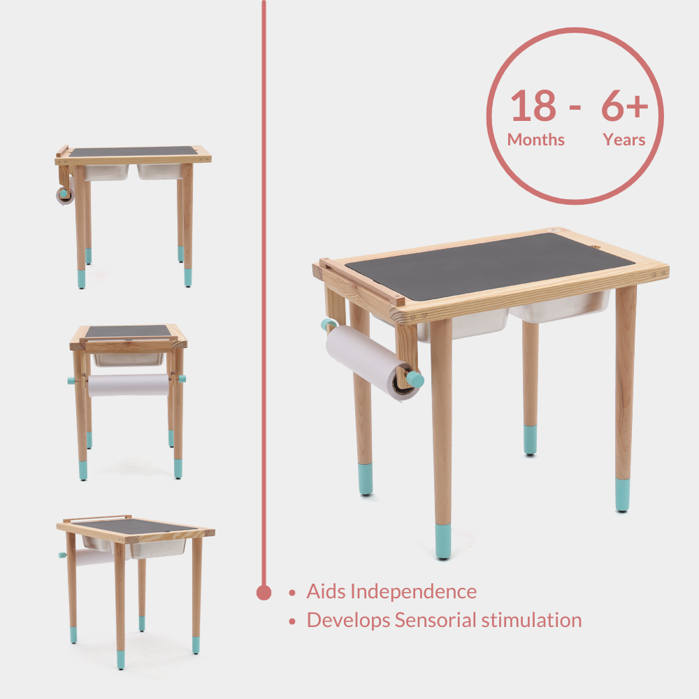 A wooden Montessori sensory table with turquoise leg tips, dual storage bins, and a paper roll attachment. The right side shows a close-up of the table with age guidance “18 months – 6+ years.” The left side displays three additional angles of the table. Text highlights include “Aids Independence” and “Develops Sensorial Stimulation.”