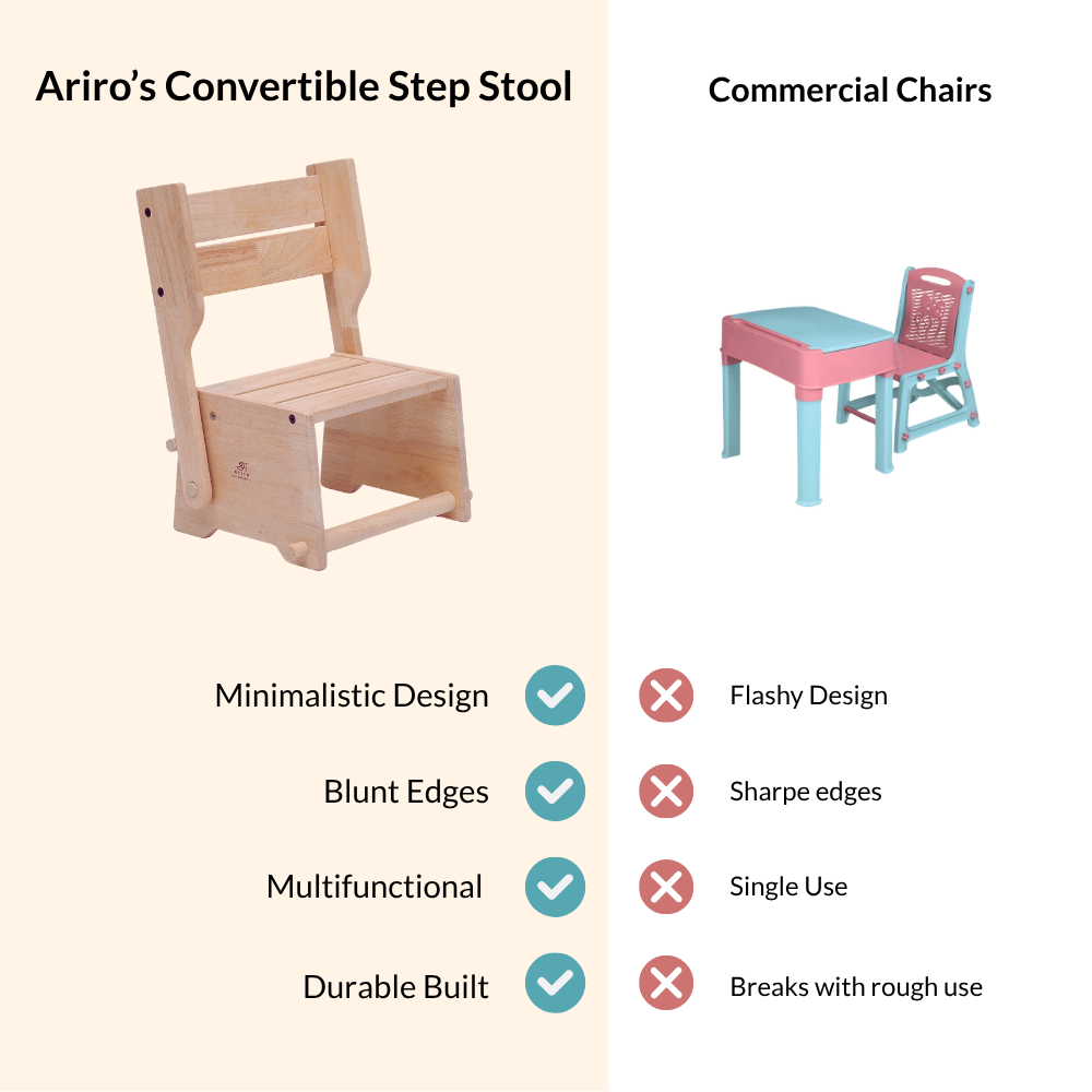 Wooden Convertible Step Stool and Chair - Natural