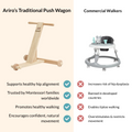 Ariro's walker is better than commercial as it helps healthy hip alignment, not banned in developing countries, promoted healthy walking, encourages natural movement