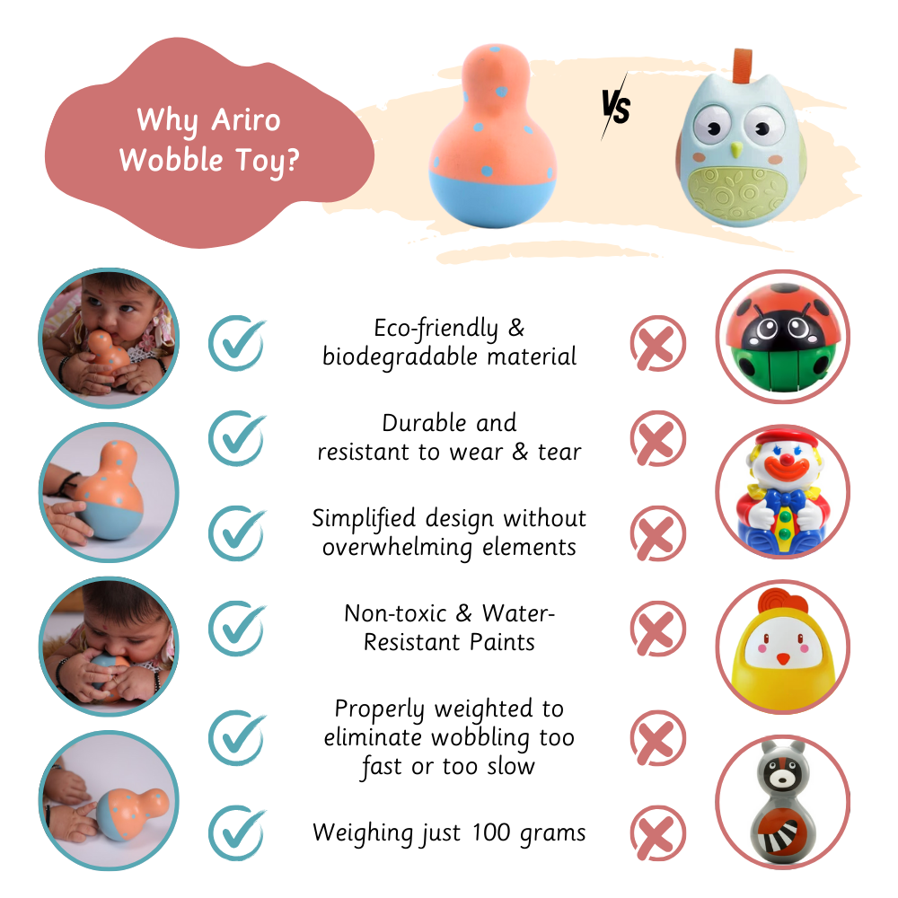 Wobble Toy is eco-friendly, durable, simply designed, non-toxic, perfectly weighted to wobble just right, and lightweight