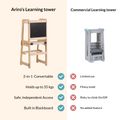 Comparison between Ariro Montessori learning tower and commercial plastic learning tower highlighting safety and multifunction design.