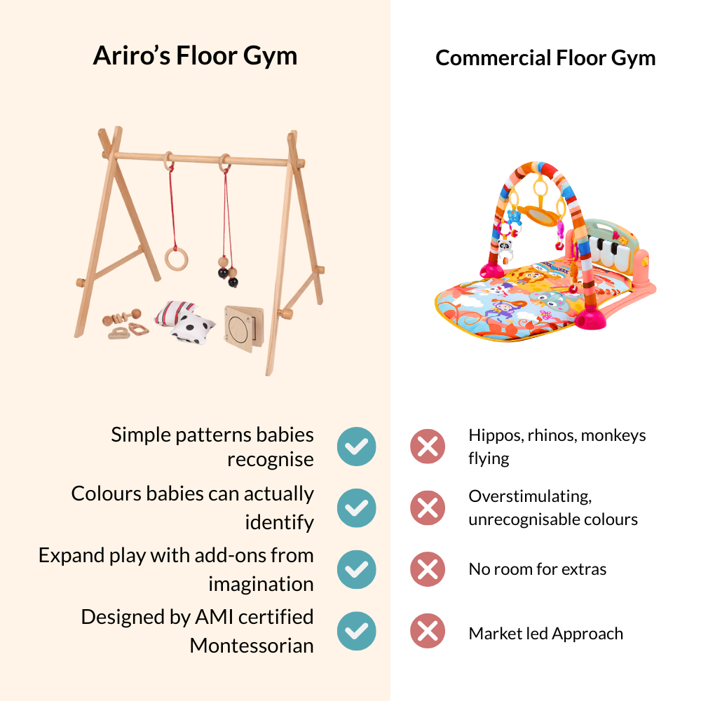 Comparison of Ariro Montessori wooden baby floor gym with commercial play gym highlighting simple patterns, recognizable colors and Montessori design versus overstimulating plastic play gyms
