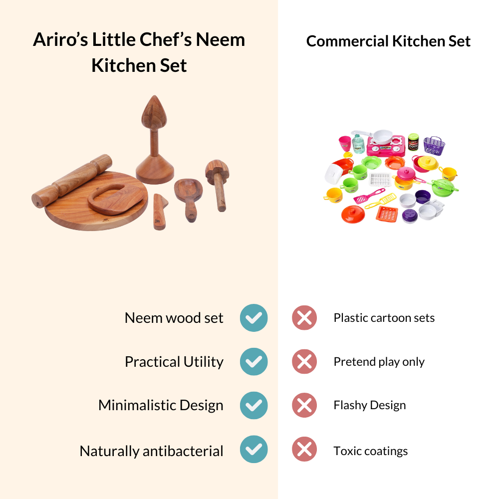 Comparison showing Ariro’s Little Chef’s Neem Kitchen Set made from natural neem wood versus plastic commercial kitchen toy sets, highlighting practical utility, minimalistic design and safe materials