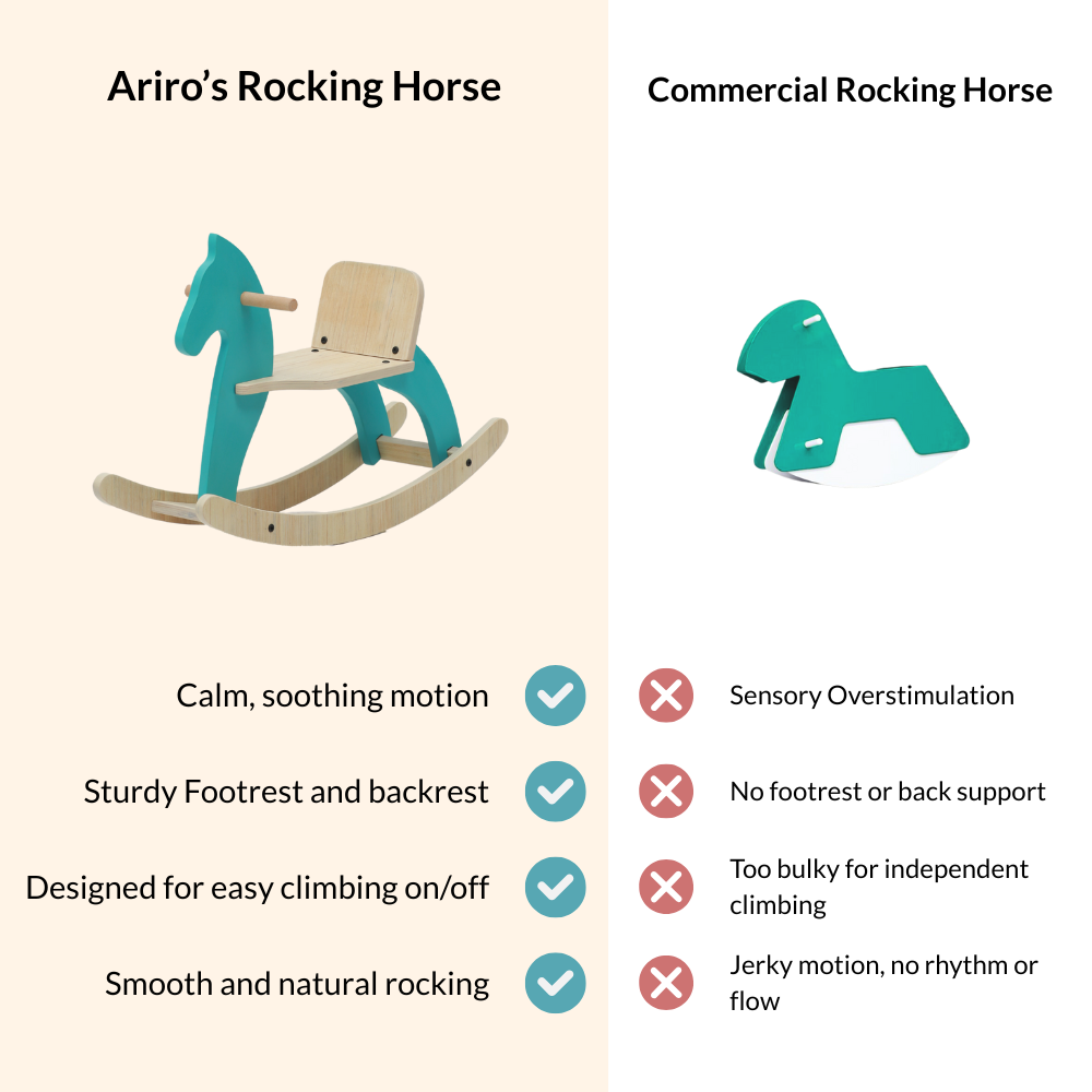 Comparison between Montessori rocking horse with ergonomic design and commercial rocking horse toys for toddlers.