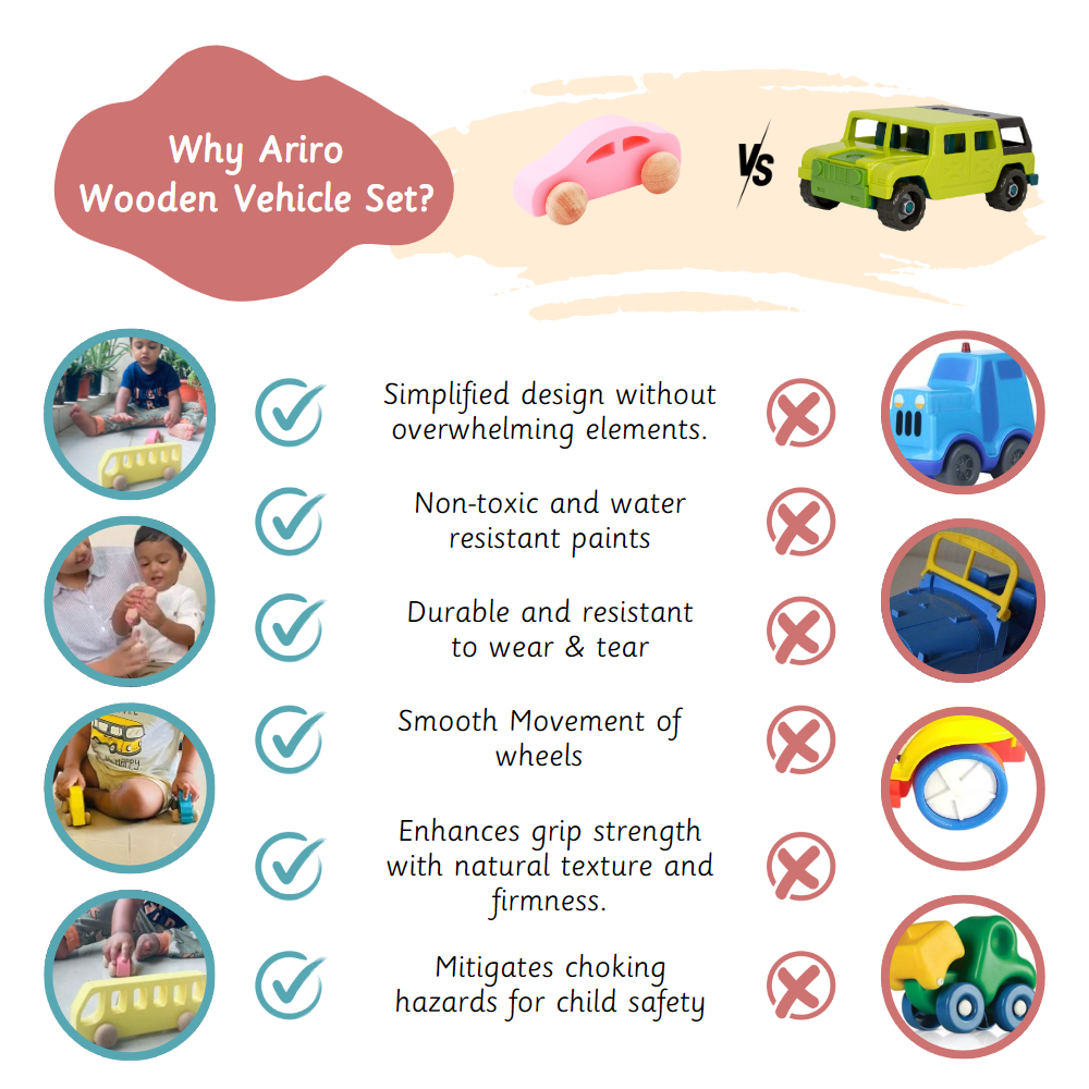 Ariro Wooden Vehicle Set features a minimalist design, smooth-rolling wheels, non-toxic paints, and a firm natural grip