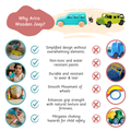 Ariro Wooden Vehicle Set features a minimalist design, smooth-rolling wheels, non-toxic paints, and a firm natural grip