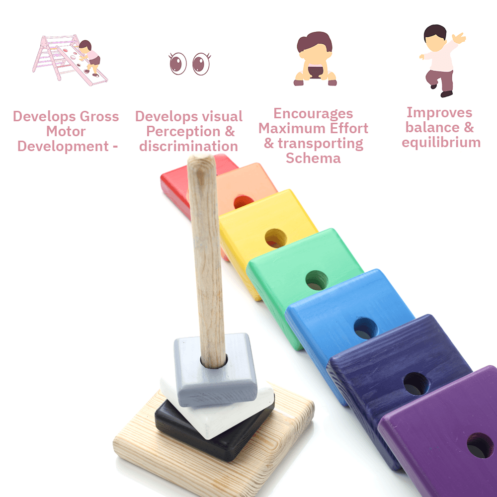 Giant Stacking toy-Colored promotes gross motor development, visual perception, balance, and encourages maximum effort and transporting schema in young children.